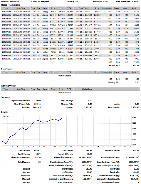 Click to Enlarge

Name: report%20t%C3%BDden%20Engy.htm.png
Size: 89 KB