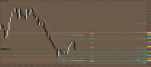 Click to Enlarge

Name: XAUUSDWeekly.png
Size: 57 KB