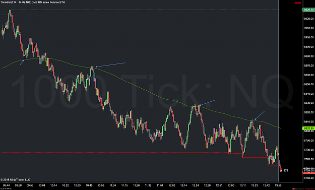 Click to Enlarge

Name: NQ 12-18 (1000 Tick) 2018_11_14 (2_02_40 PM).png
Size: 135 KB