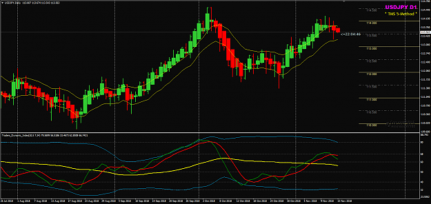 Click to Enlarge

Name: USDJPY Week 46 Nov 15 D1 sell.png
Size: 46 KB
