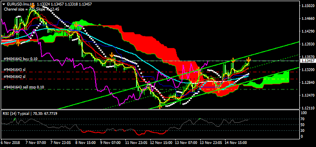 Click to Enlarge

Name: EURUSD.lmxH1.png
Size: 33 KB