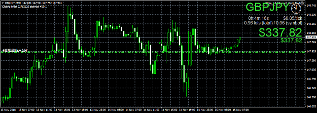 Click to Enlarge

Name: GBPJPYM30.png
Size: 44 KB