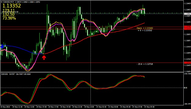 Click to Enlarge

Name: EURUSDM15.png
Size: 40 KB