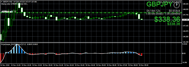 Click to Enlarge

Name: GBPJPYM15.png
Size: 37 KB