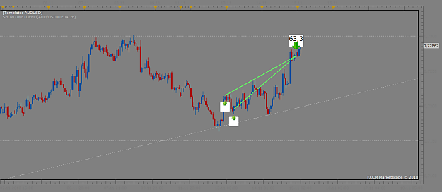 Click to Enlarge

Name: AUDUSD H4 tp.png
Size: 43 KB