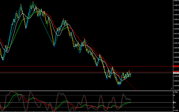 Click to Enlarge

Name: dax 5.png
Size: 44 KB