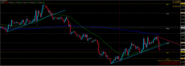 Click to Enlarge

Name: EurUsd - H1.png
Size: 49 KB