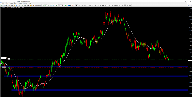 Click to Enlarge

Name: EURUSDDaily.png
Size: 120 KB