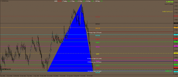 Click to Enlarge

Name: EURNZDDaily.png
Size: 65 KB