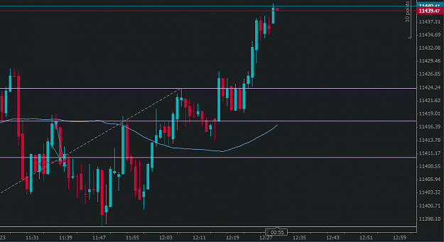 Click to Enlarge

Name: DAX-PullbackScalp-ofwegodecisionmade-15thNov18crop.png
Size: 27 KB