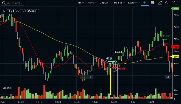 Click to Enlarge

Name: NIFTY FUT NOV 2.png
Size: 37 KB