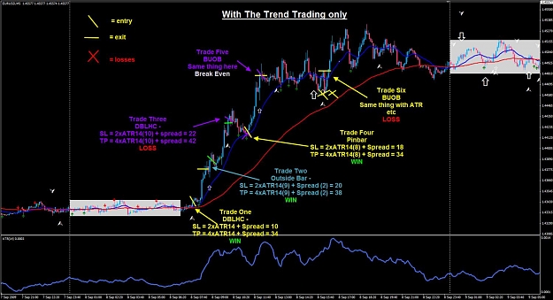 Click to Enlarge

Name: trend2.jpg
Size: 128 KB