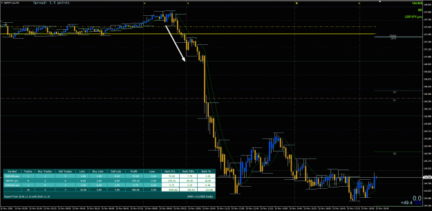 Click to Enlarge

Name: GJ Trade2b - 11152018.gif
Size: 50 KB