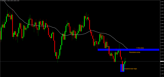 Click to Enlarge

Name: EURUSDDaily.png
Size: 51 KB
