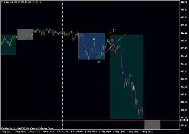 Click to Enlarge

Name: eurjpy070508.jpg
Size: 31 KB