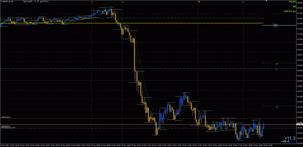 Click to Enlarge

Name: GJ Trade3 - 11152018.gif
Size: 40 KB
