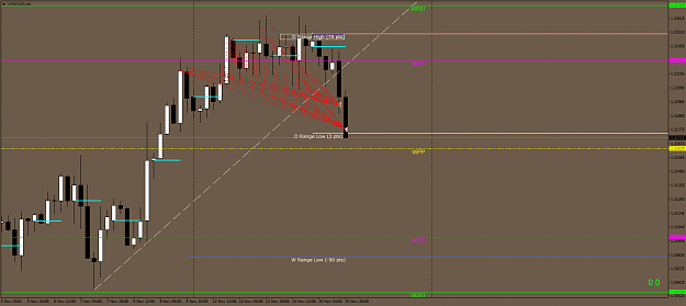 Click to Enlarge

Name: USDCADH4.png
Size: 50 KB