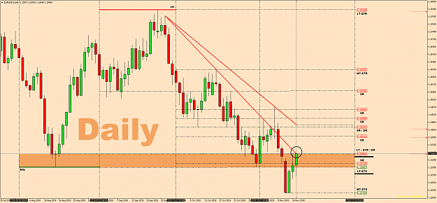 Click to Enlarge

Name: EURUSDDaily-2.png
Size: 95 KB