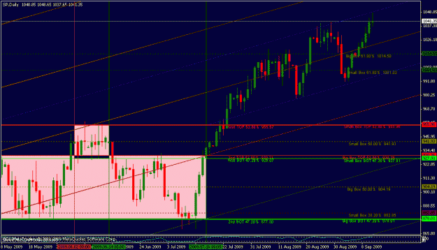Click to Enlarge

Name: sp daily icce 09-11-09.gif
Size: 24 KB