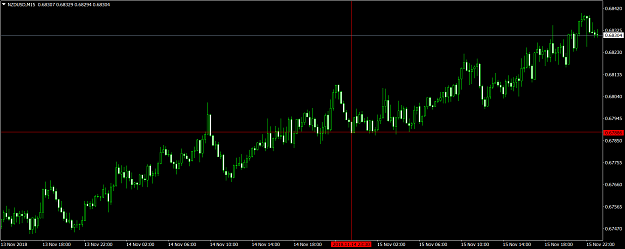 Click to Enlarge

Name: nzdusd-m15-international-capital-markets.png
Size: 57 KB