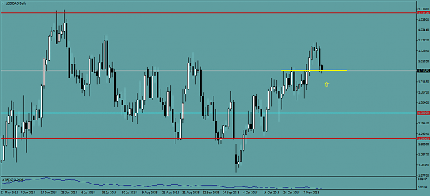 Click to Enlarge

Name: USDCADDaily.png
Size: 42 KB