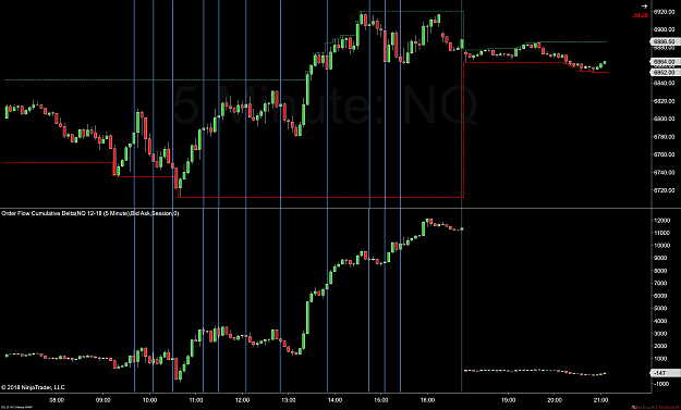 Click to Enlarge

Name: NQ 12-18 (5 Minute) 2018_11_15 (3_29_11 AM).png
Size: 110 KB