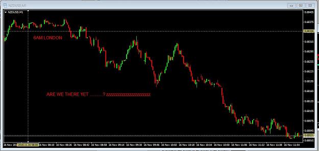 Click to Enlarge

Name: NZDUSD Selling today.JPG
Size: 80 KB
