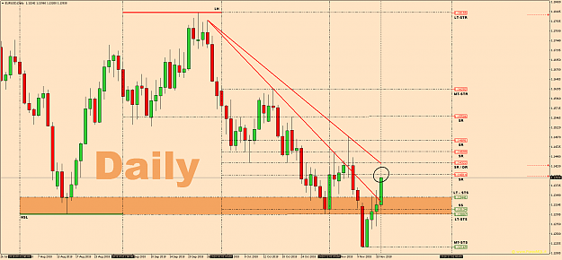 Click to Enlarge

Name: Levels - EURUSDDaily.png
Size: 94 KB