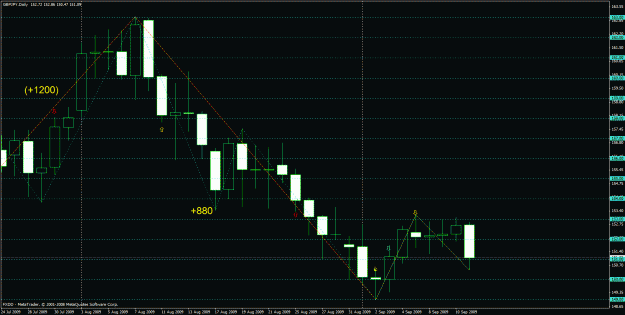 Click to Enlarge

Name: currentchart - 5&20zz.gif
Size: 30 KB