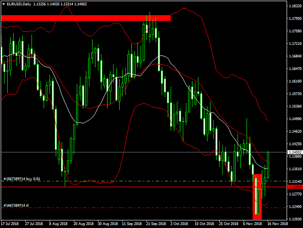 Click to Enlarge

Name: eurusd.png
Size: 46 KB