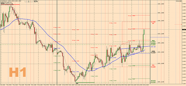 Click to Enlarge

Name: EURUSDH1.png
Size: 121 KB