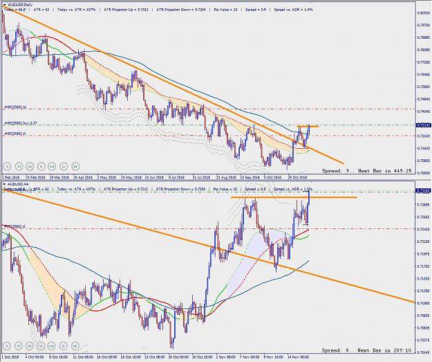 Click to Enlarge

Name: AUDUSD.jpg
Size: 364 KB