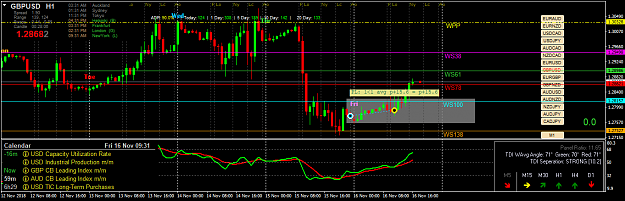 Click to Enlarge

Name: gbpusd-h1-oanda-division1.png
Size: 58 KB