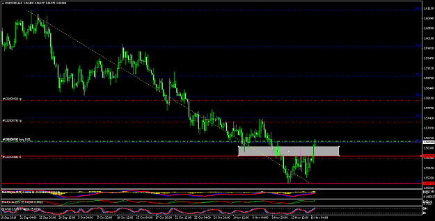 Click to Enlarge

Name: EURSGDH4.png
Size: 24 KB