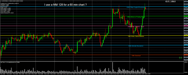 Click to Enlarge

Name: AUDCADSBH1.png
Size: 79 KB
