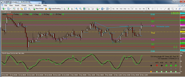Click to Enlarge

Name: eurcad.png
Size: 105 KB