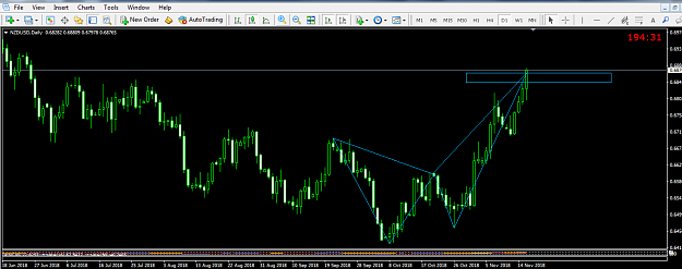 Click to Enlarge

Name: nzdusd.png
Size: 36 KB