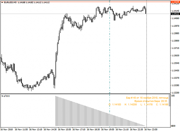 Click to Enlarge

Name: EURUSDM5.png
Size: 23 KB
