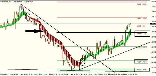 Click to Enlarge

Name: eur usd h1.jpg
Size: 134 KB