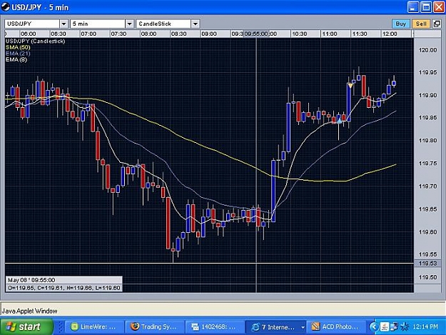 Click to Enlarge

Name: 05-08-07 usd-jpy.jpg
Size: 80 KB