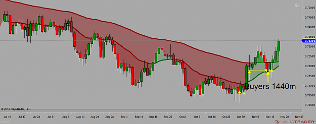 Click to Enlarge

Name: audusd2.png
Size: 56 KB