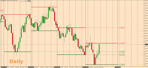 Click to Enlarge

Name: Levels - EURUSDDaily.png
Size: 106 KB