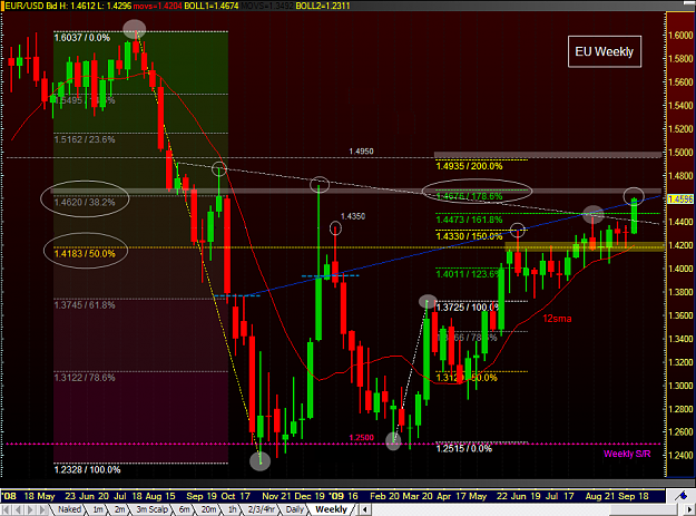 Click to Enlarge

Name: eu weekly simple s-r.png
Size: 93 KB