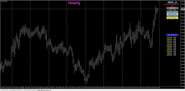 Click to Enlarge

Name: RSI_OB.jpg
Size: 155 KB