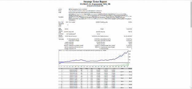 Click to Enlarge

Name: Screenshot_exponential SL55.png
Size: 96 KB