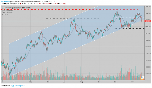 Click to Enlarge

Name: usdmxn.png
Size: 205 KB