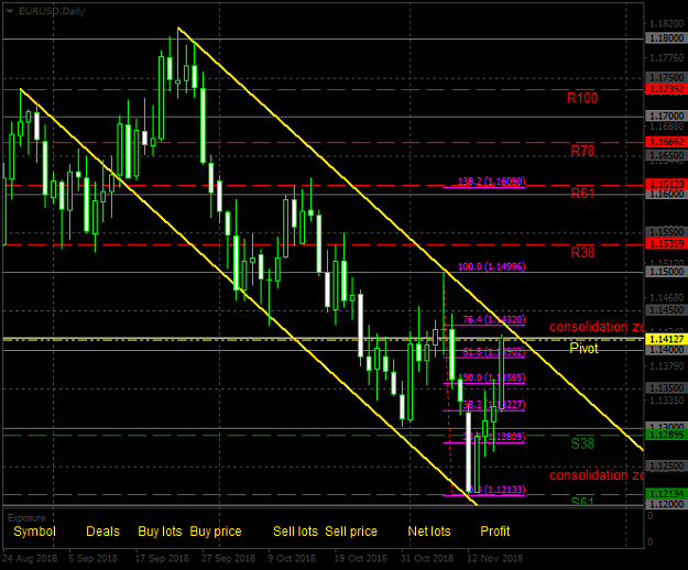 Click to Enlarge

Name: EURUSDDaily.png
Size: 38 KB