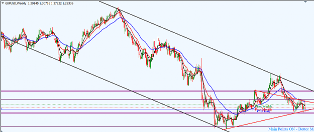 Click to Enlarge

Name: GBPUSD_W1_Nov._18,_2018.png
Size: 43 KB