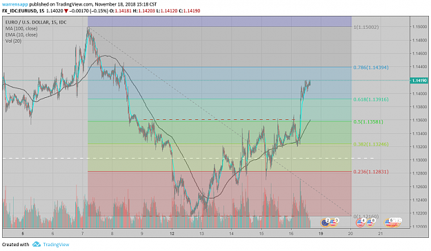Click to Enlarge

Name: usdmxn.png
Size: 210 KB
