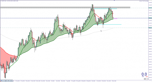 Click to Enlarge

Name: USDJPY Daily.png
Size: 75 KB
